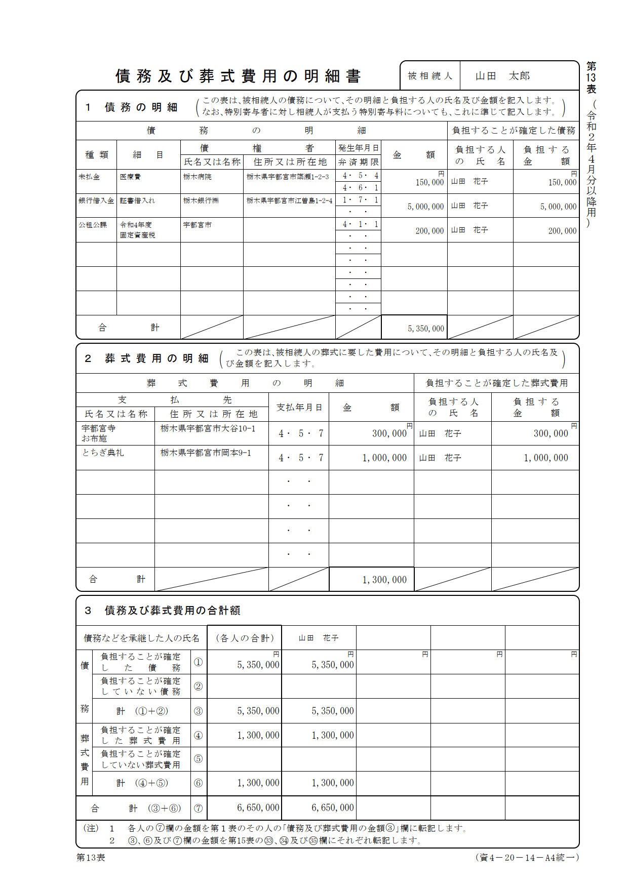 相続税申告書の書き方を税理士が解説！ - 栃木・宇都宮の相続相談なら 